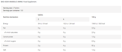 BAD ASS Anabolic Amino