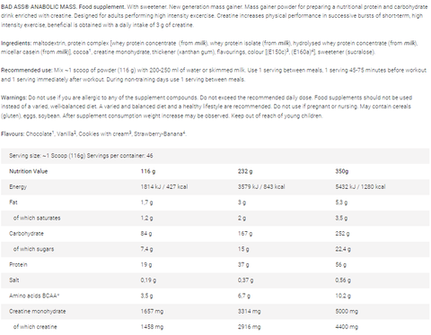 BAD ASS Anabolic Mass