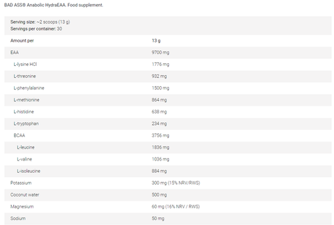 Bad Ass Anabolic HYDRAEAA