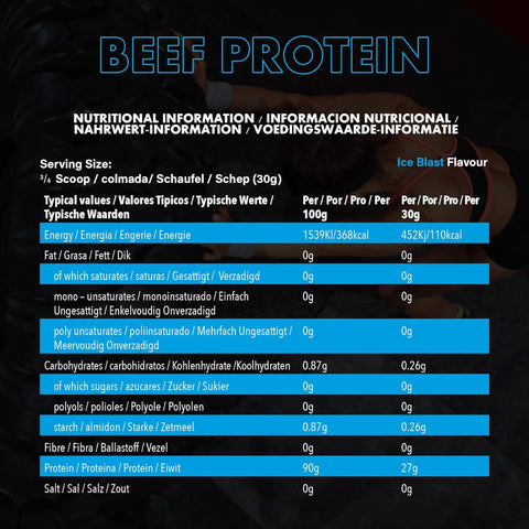 بروتين لحم البقر من NXT Nutrition