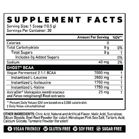 GHOST BCAA