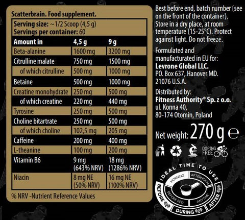 Kevin Levrone Scatterbrain