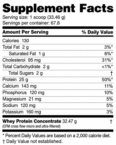 NutraBio Classic Whey Protein