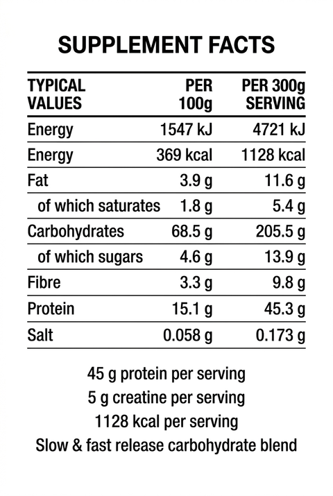 Basix Total Gainer