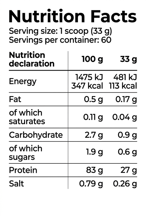 Kevin Levrone Gold Iso