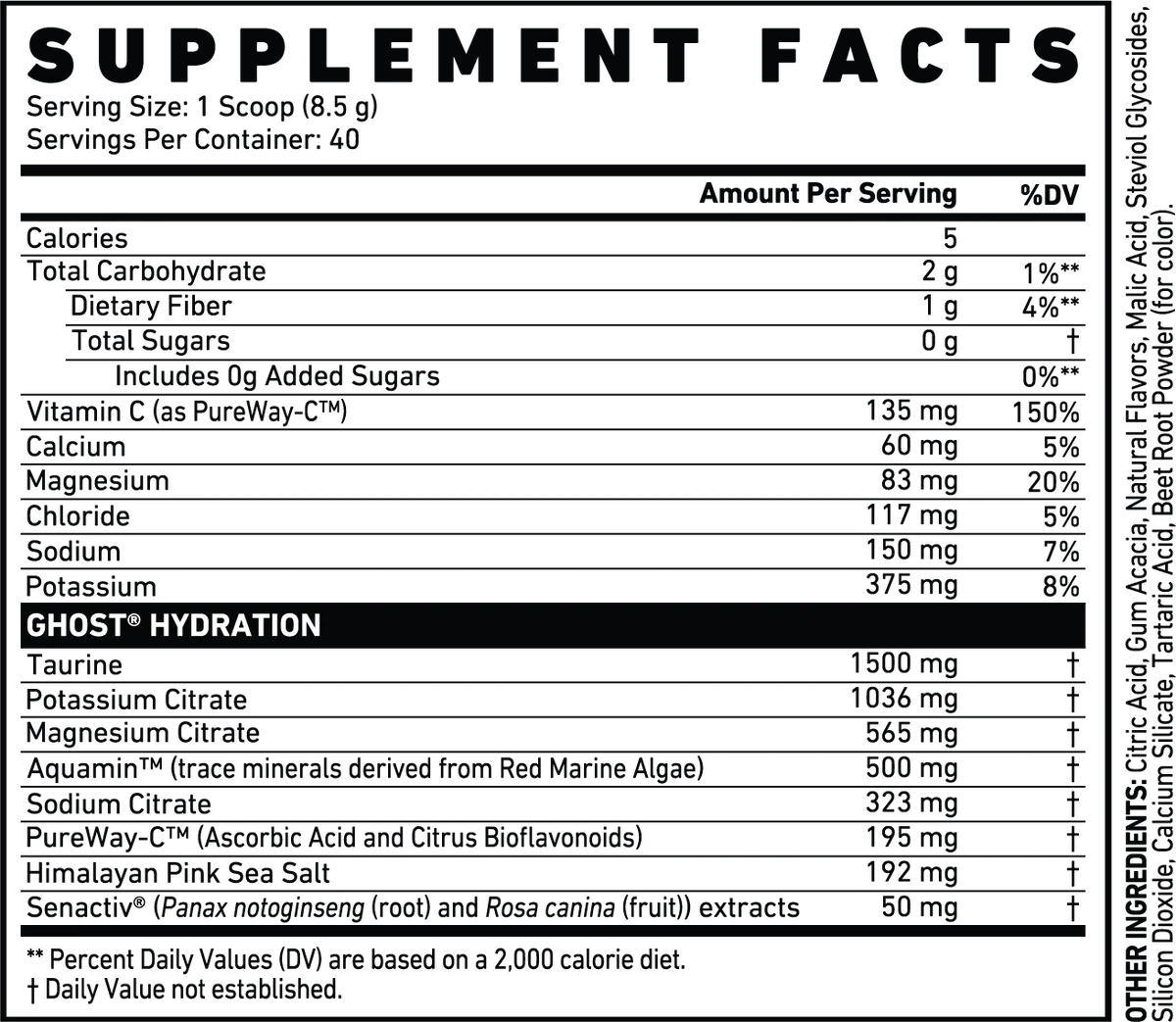 Ghost Hydration Ghost Hydration