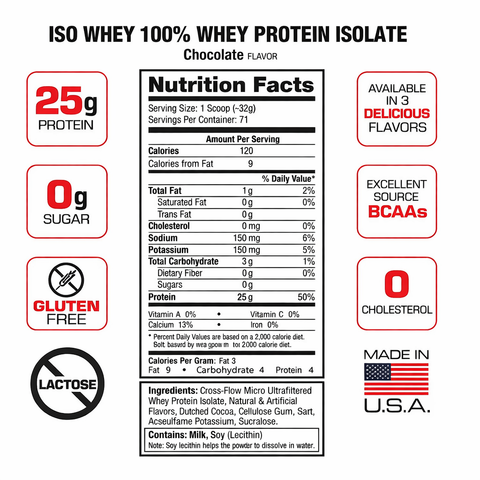 Labrada Iso Whey