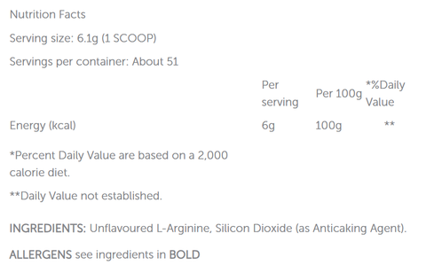 Basix Arginine