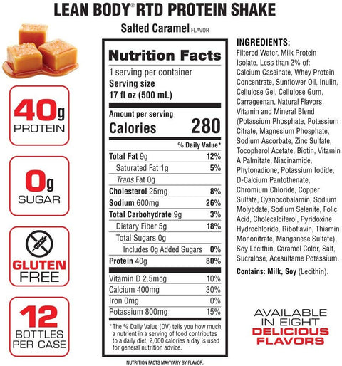 Labrada Lean Body RTD