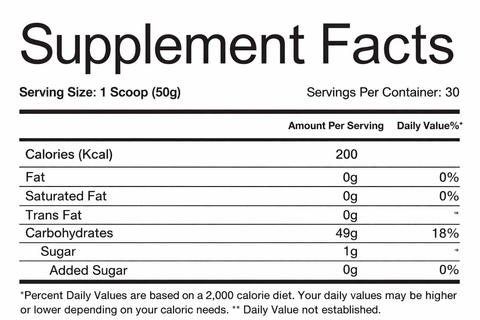 Red Rex Carbo Big 1.5 kg