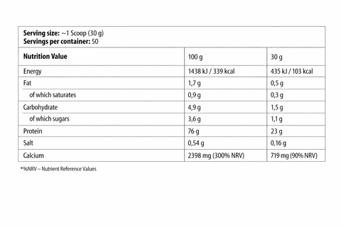 FA Platinum Micellar Casein