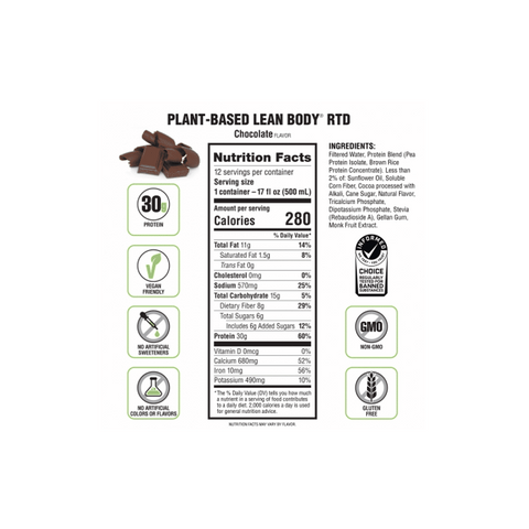 Labrada Plant Based Lean Body RTD